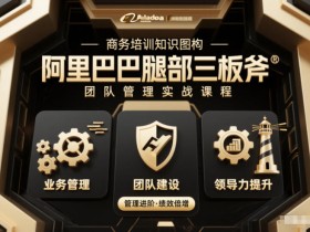 团队管理必学课程系列，阿里巴巴“腿部三板斧”