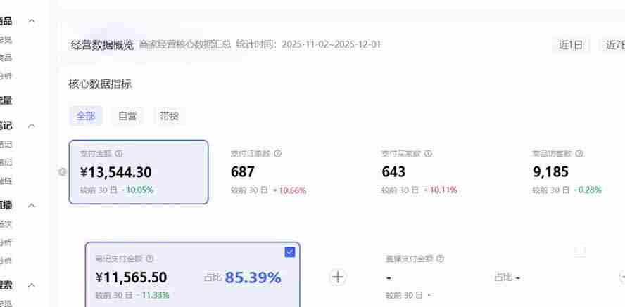 （17271期）小红书虚拟矩阵：软件批量发笔记，单店100款，3个店同时操作（共71节）
