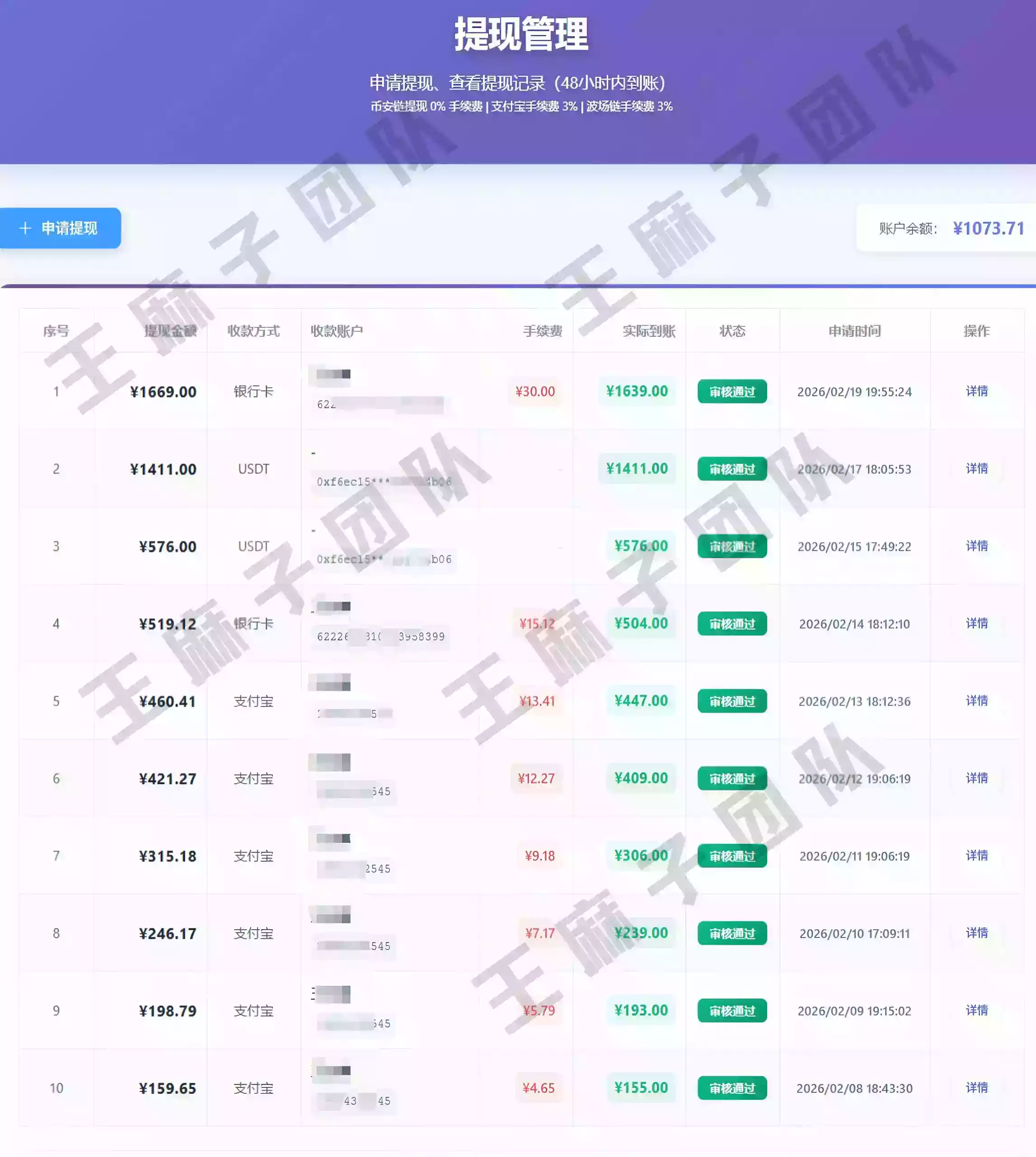 青创助手0门槛副业！每天手机挂G 4小时日賺300+！无套路！
