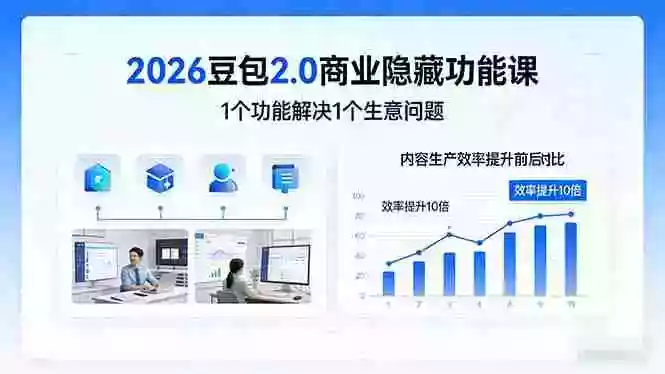 （17452期）2026豆包2.0商业隐藏功能课，1个功能解决1个生意问题，内容生产效率提升10倍