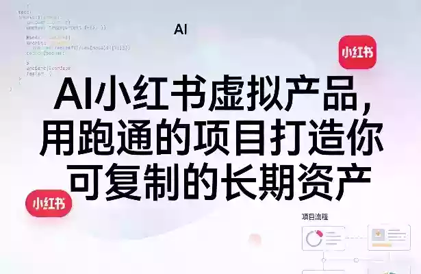 AI小红书虚拟产品，用跑通的项目打造你可复制的长期资产