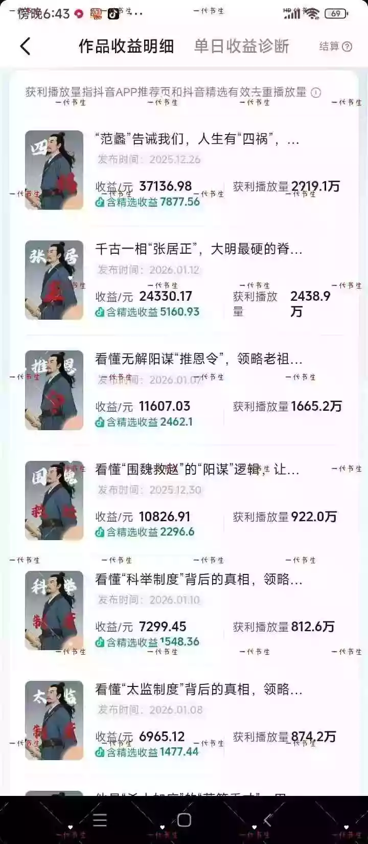 抖音300w粉丝博主的政史类科普视频教学，有大流量扶持，拿伙伴伙伴+精选独家双份收益