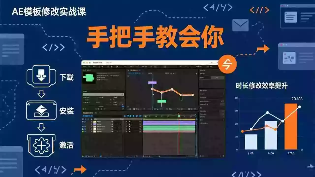 （17488期）AE模板修改实战课从0到1，软件安装插件缺失跟踪时长修改全流程手把手教会你