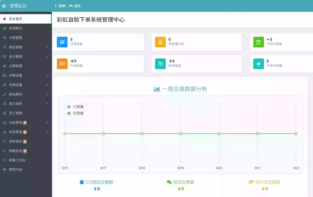 2026年最新彩虹云商城(6v6云商城)最新升级版