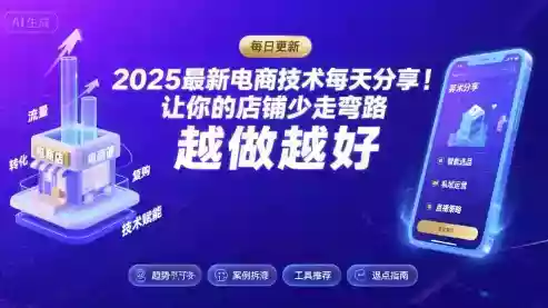 2026最新电商技术每天分享，让你的店铺少走弯路，越做越好(更新26年04月)