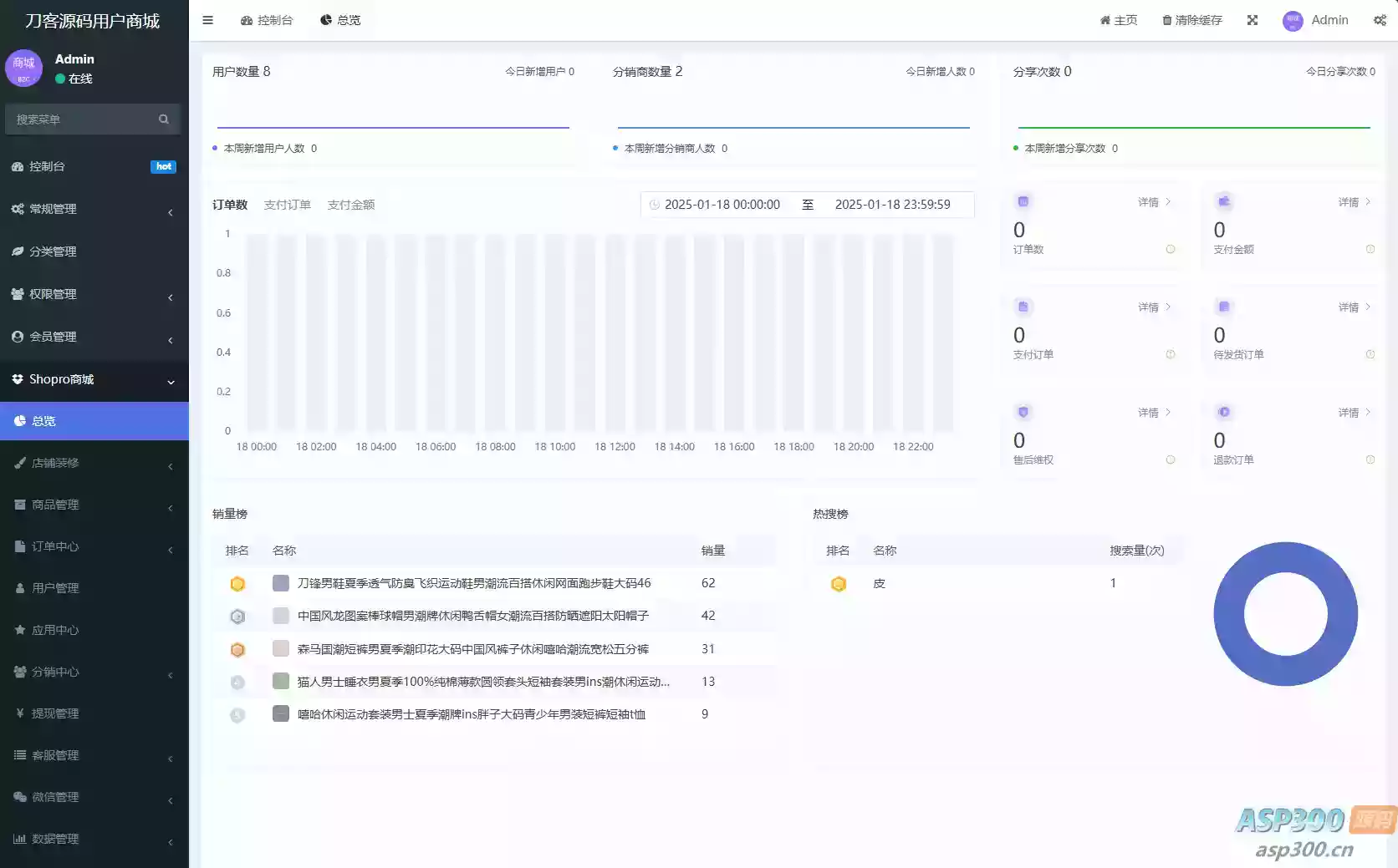 Thinkphp+Uniapp开发的多端商城系统源码H5小程序APP支持DIY模板直播分销