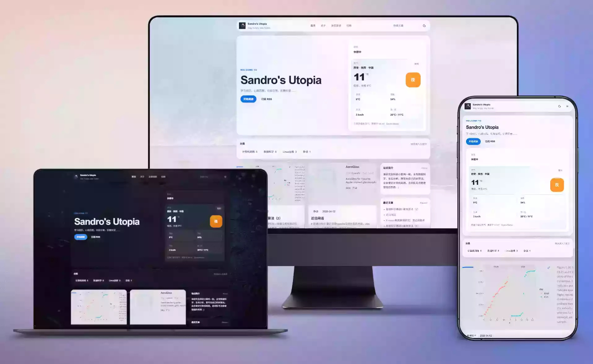 TypechoGlass 苹果风格毛玻璃主题