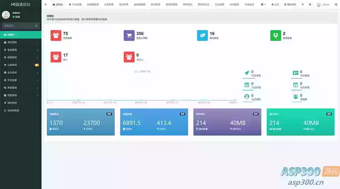 FastAdmin后台盲盒商城 晒图+免签支付+短信验证+在线回收 ThinkPHP框架源码