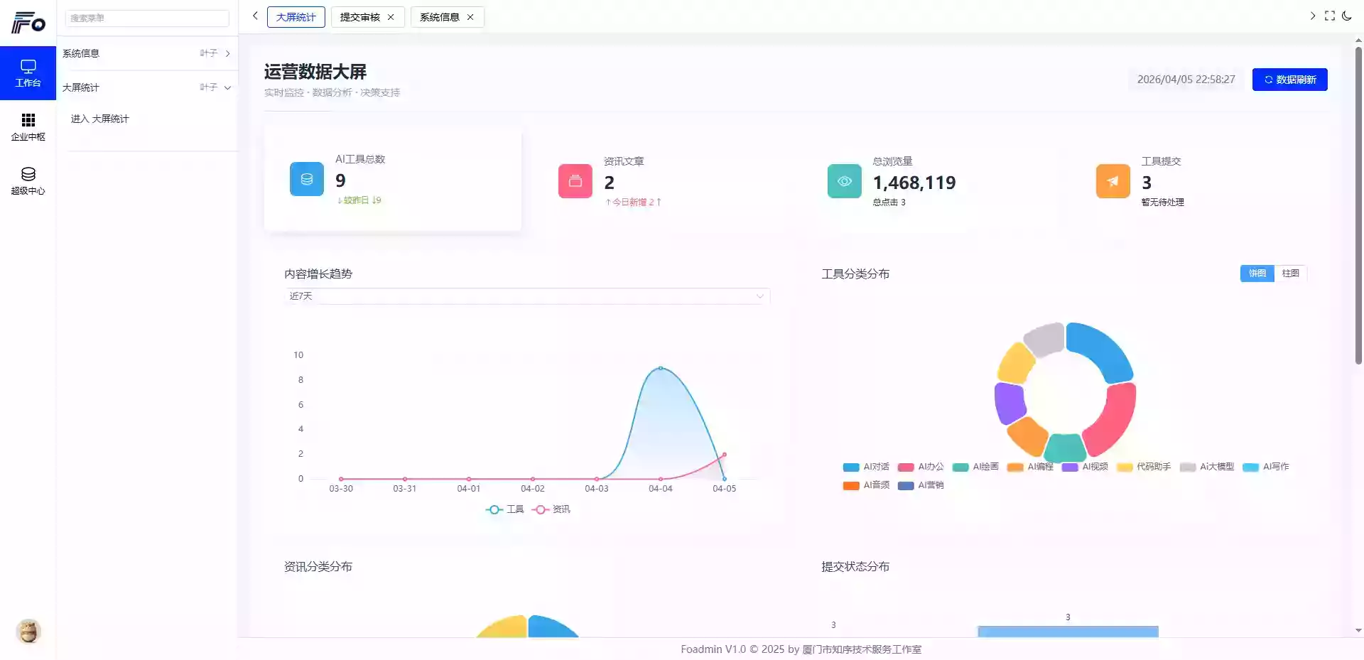 python开发的AI导航智能决策系统
