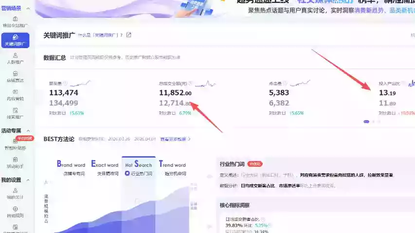 【超强副业】淘宝超高价女装项目：1单賺1k+，可工作室放大（共52节）