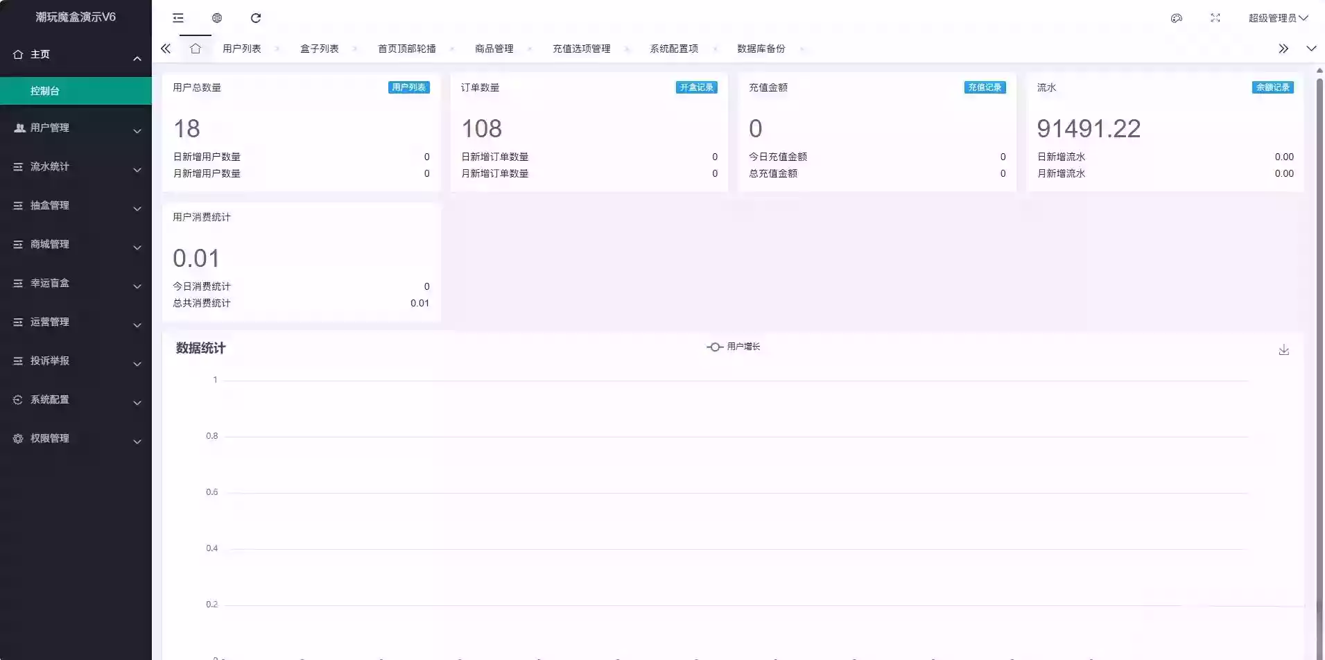 高仿百度网盘奇妙赏盲盒源码Uniapp前端_无限回调
