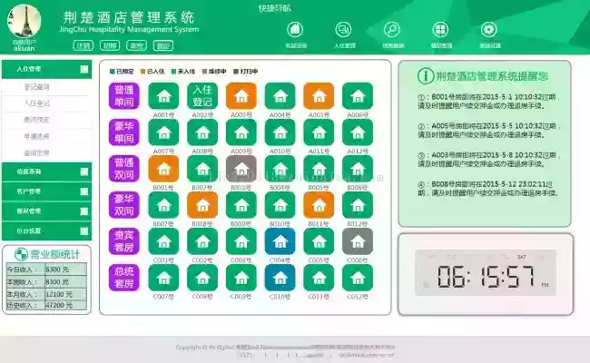 ASP.NET酒店管理系统源码