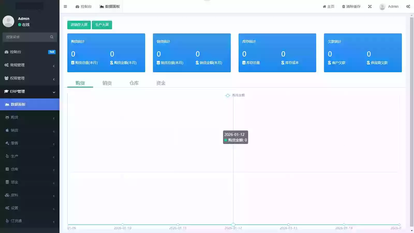ERP高级版_适配 20 + 行业_采购 / 销售 / 库存 / 资金 / 生产一体化管理系统