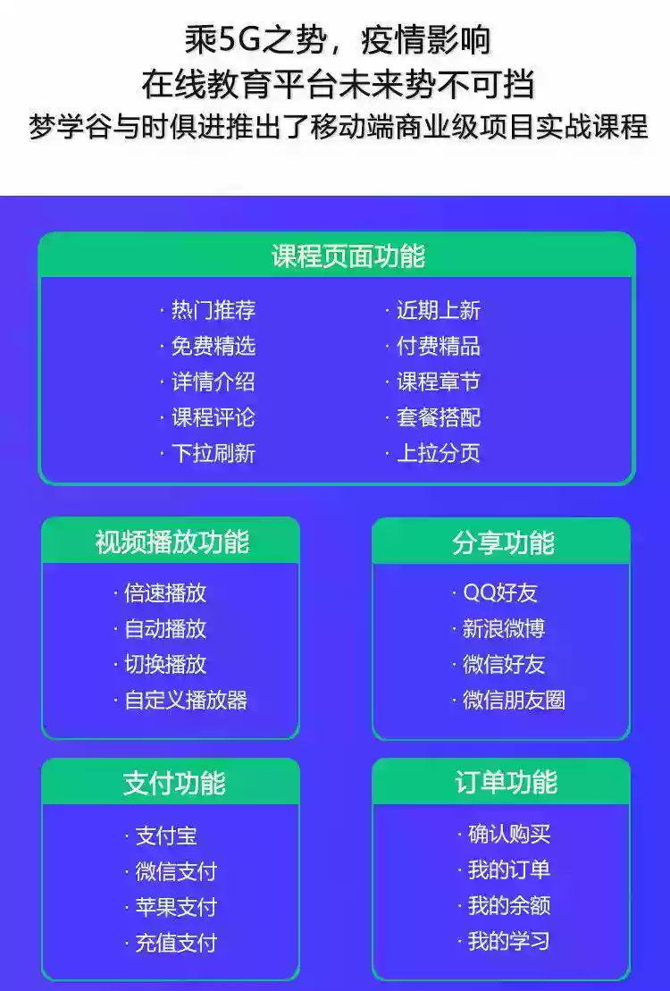 uniapp视频教程IOS安卓APP微信小程序H5在线教育项目实战开发源码