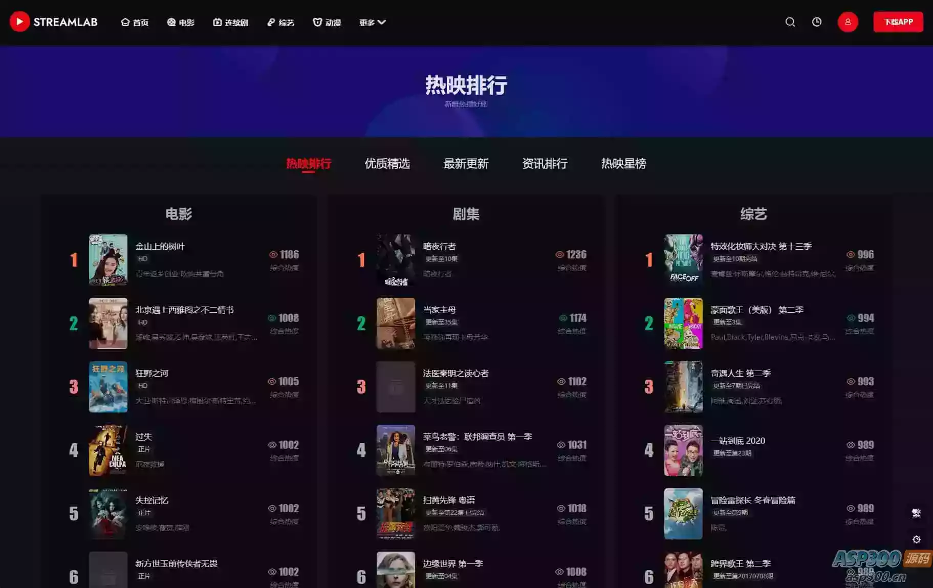 短视多功能主题第二套Streamlab | 苹果CMS | 首发