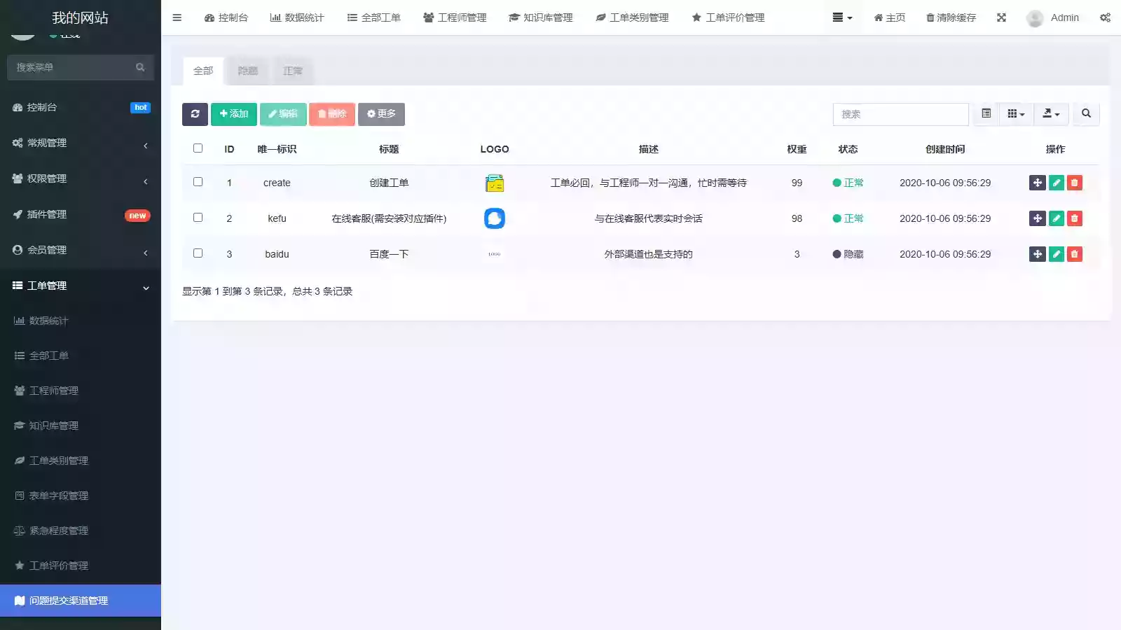 FastAdmin 工单系统源码 知识库 + 评价 + 短信邮件通知
