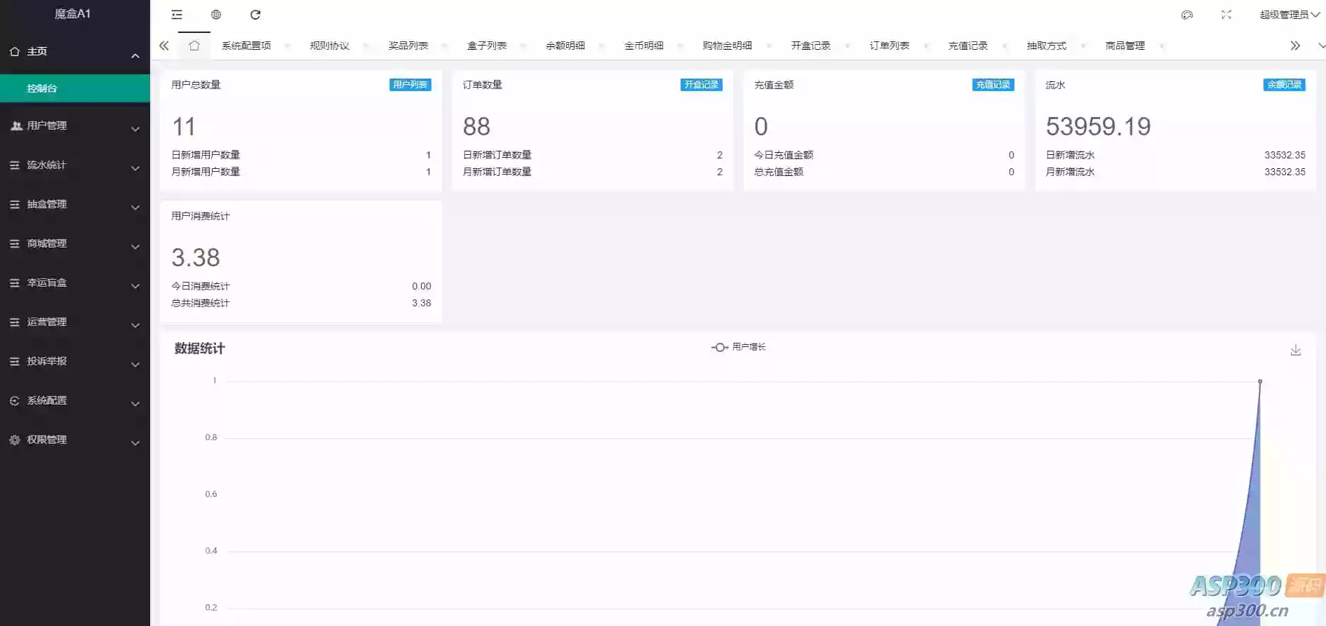 潮乎盲盒小程序，盲盒全开源源码，潮玩盲盒功能，推广海报，多级分销，小程序源码