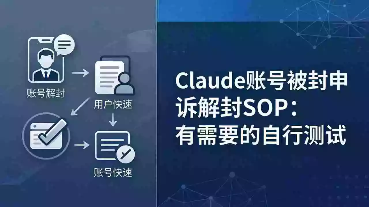 Claude账号被封申诉解封SOP：有需要的自行测试