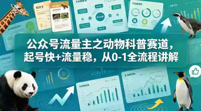 公众号流量主之动物科普赛道，起号快+流量稳，从0-1全流程讲解