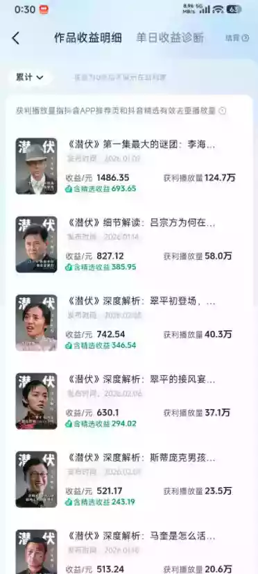 某大佬的影视动漫精选独家创作实战教学，从0到1落地，新手也能轻松签约抖音精选独家