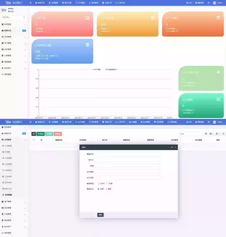 公众号约玩树洞系统,树洞源码,陪聊源码,公众号源码